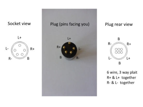 5 pin pro plug
